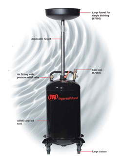 Ingersoll-Rand Waste Fluid Handling Equipment